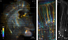 High throughput, large field of view structural imaging with SCAPE 2.0